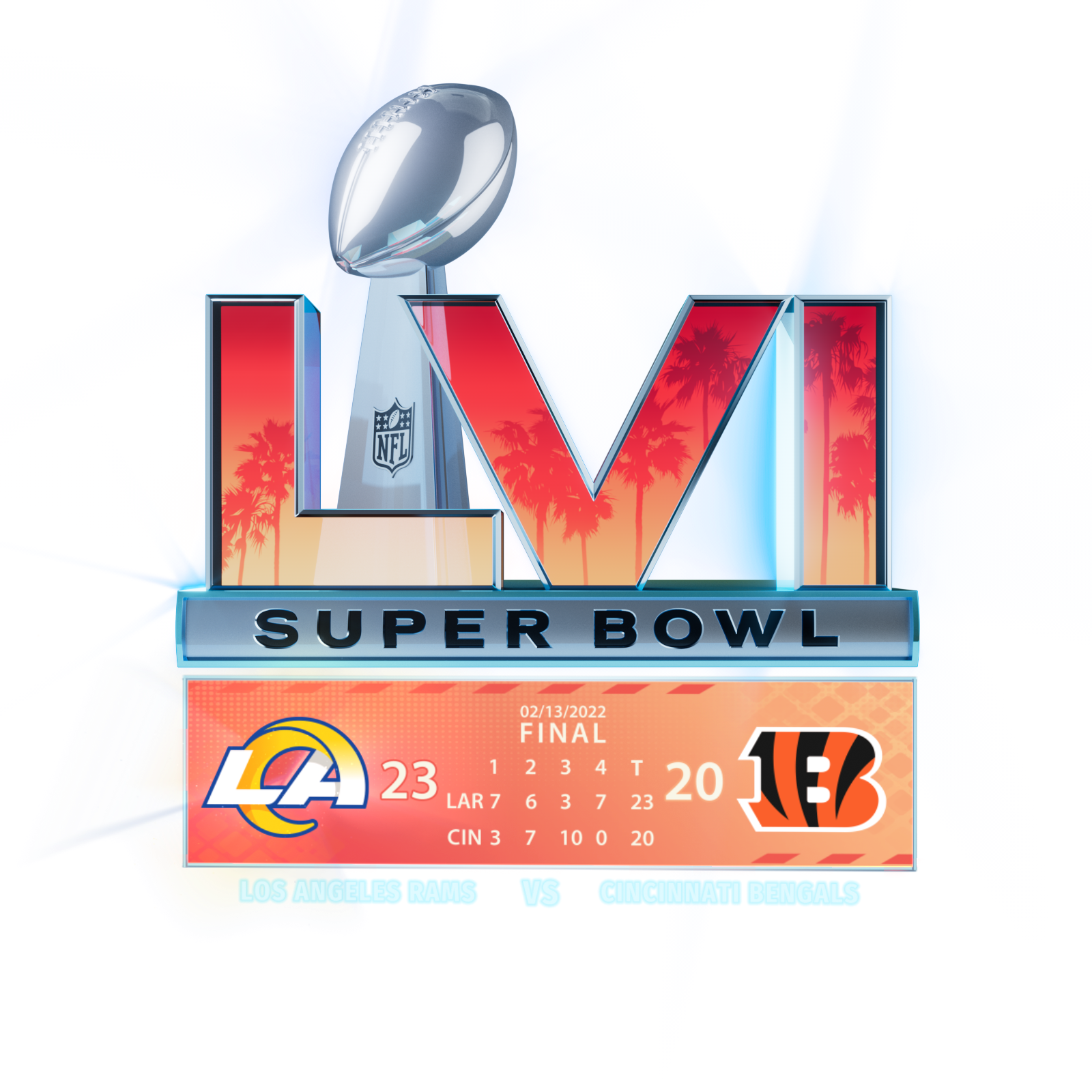 Super Bowl LVI Champions